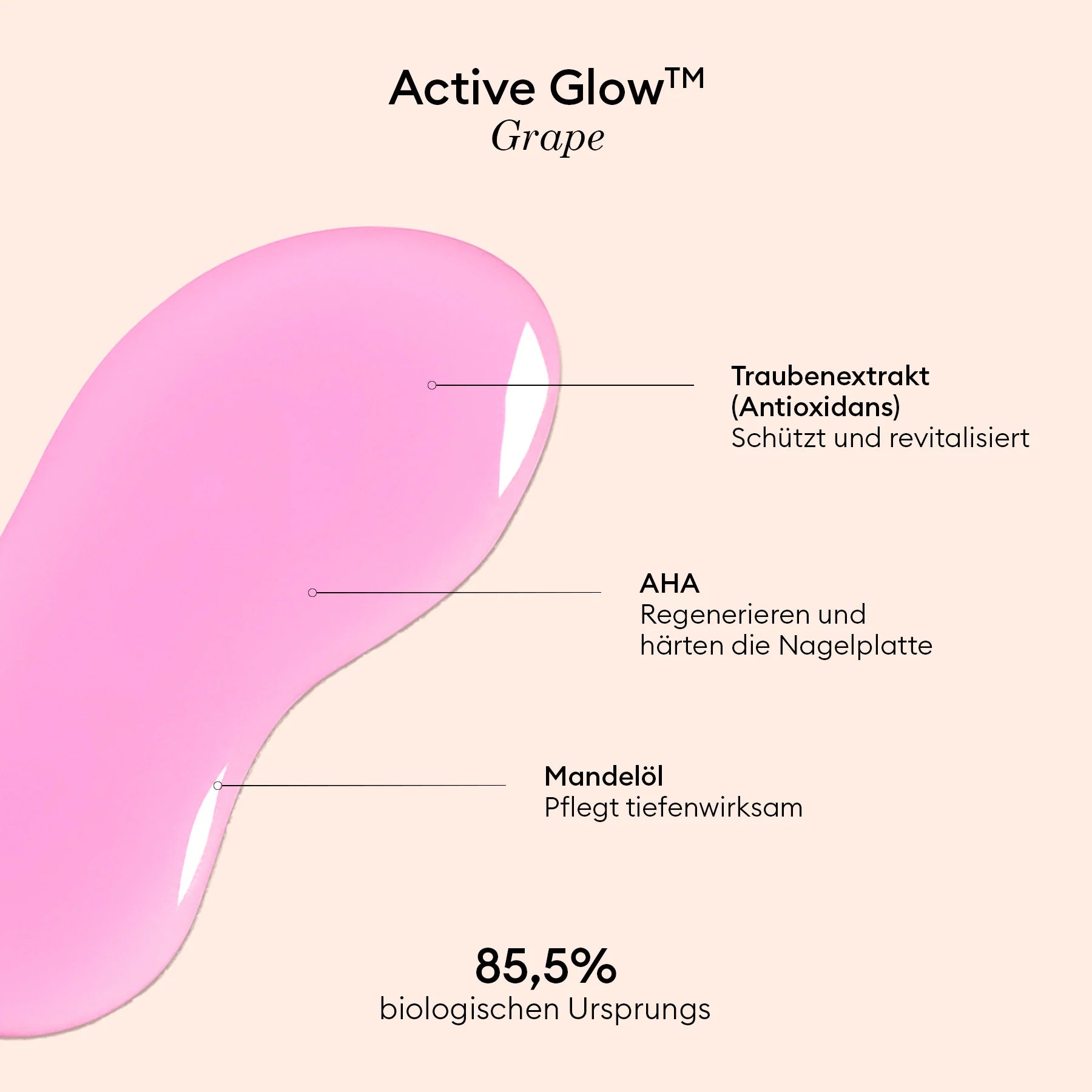 manucurist – Active Glow | Grape