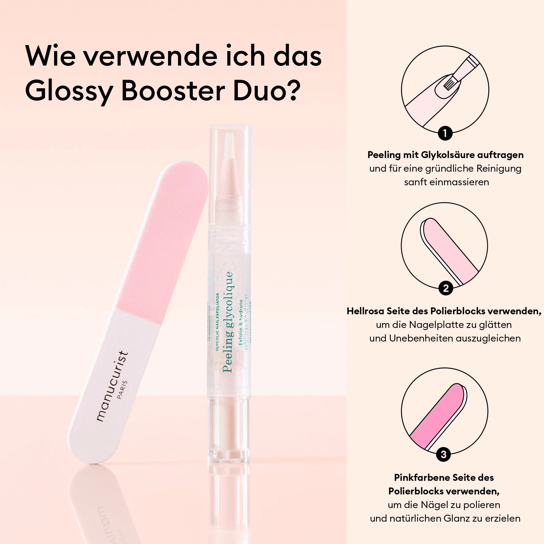 manucurist – Glossy Booster Duo
