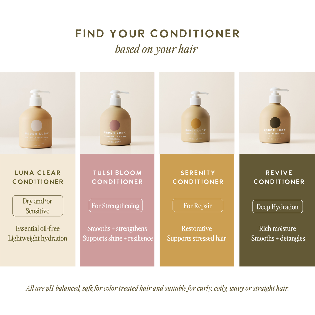 UNDER LUNA – Serenity Conditioner
