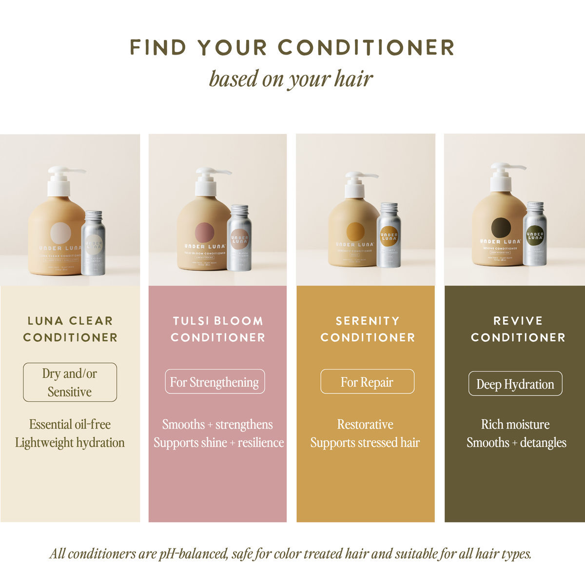 UNDER LUNA – Probier- & Reisegrössen | Shampoos & Conditioner