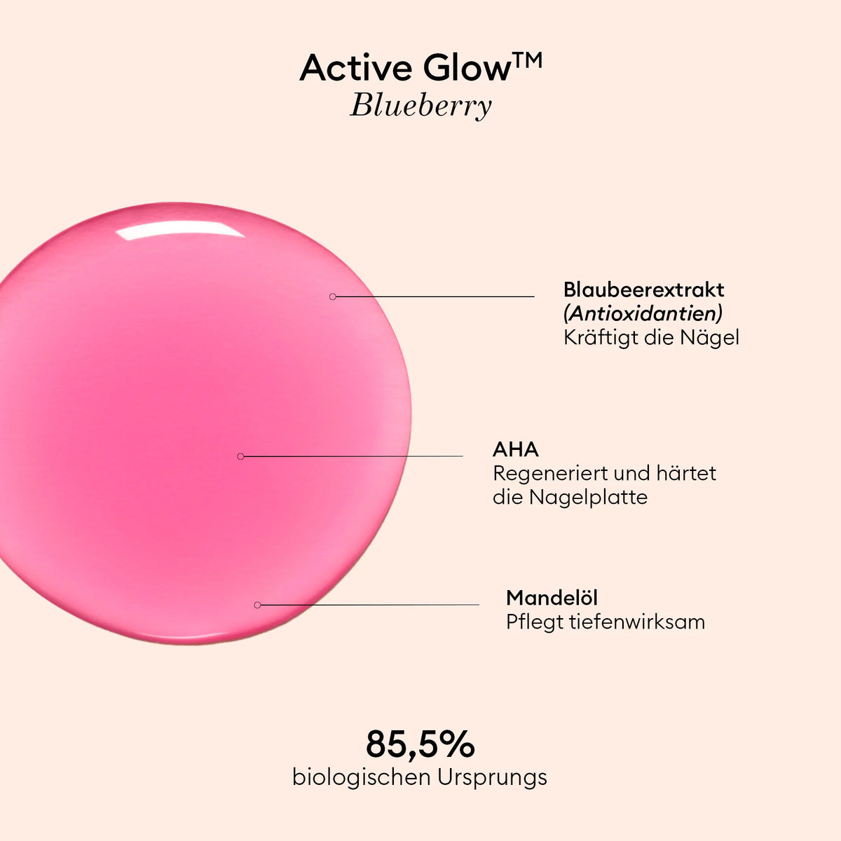 manucurist – Active Glow | Blueberry